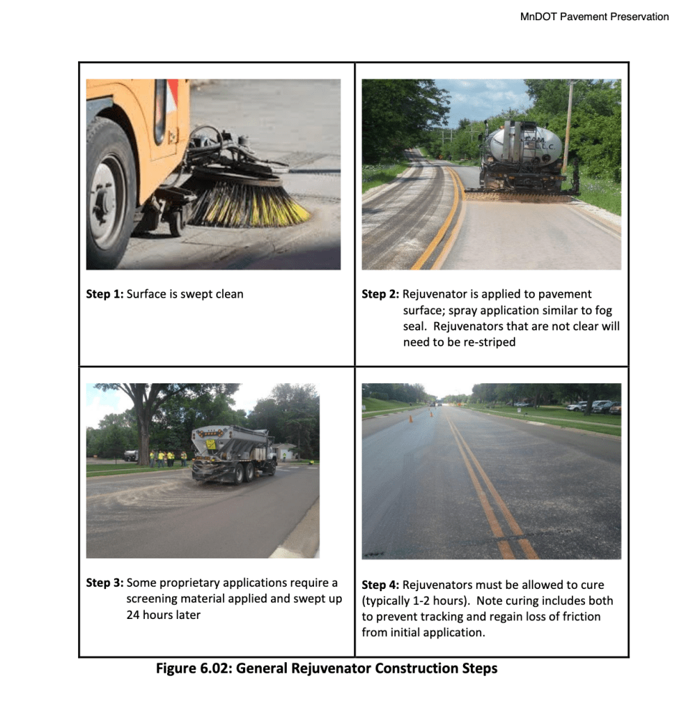 General Rejuvenator Construction Steps