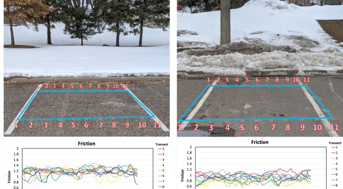 Permeable Pavements Reduce Slippery Conditions During Winter Thaw