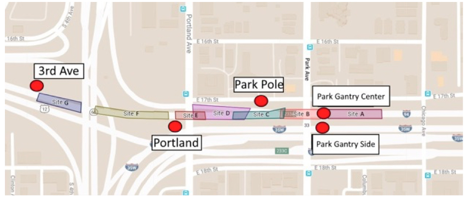 A highway map shows the position of radar sensors (red circles) and the coverage area of each radar unit (colored rectangles).