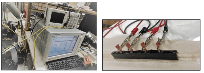 Two photos of the testing apparatus: (left) computers, screens and other voltage-monitoring equipment; (right) a strip sample of an asphalt mixture with four electrical probes inserted into it with attached clamps and wires.
